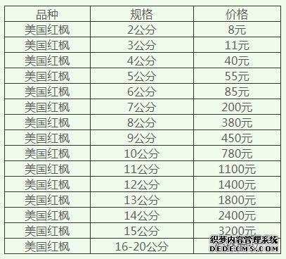 摩登3平台已注册入口,摩登3注册链接